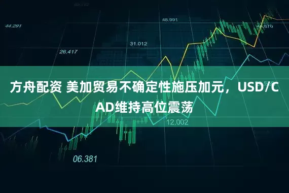 方舟配资 美加贸易不确定性施压加元，USD/CAD维持高位震荡
