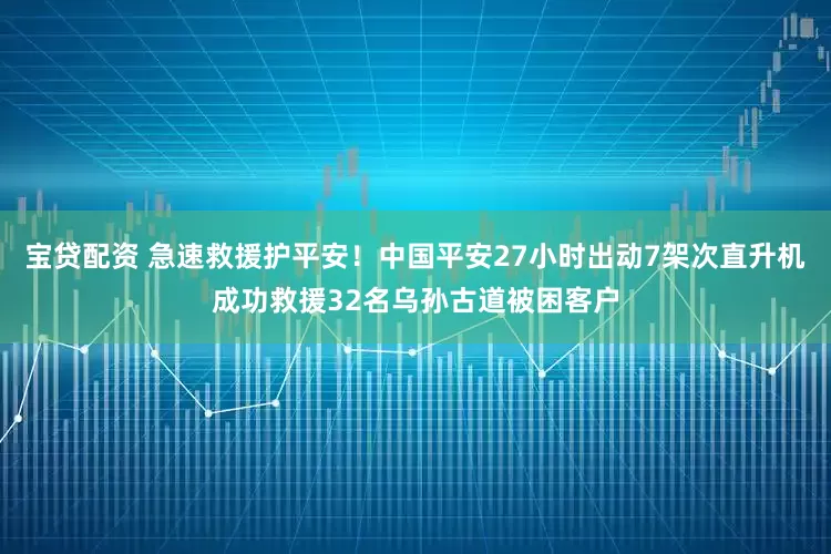 宝贷配资 急速救援护平安！中国平安27小时出动7架次直升机成功救援32名乌孙古道被困客户