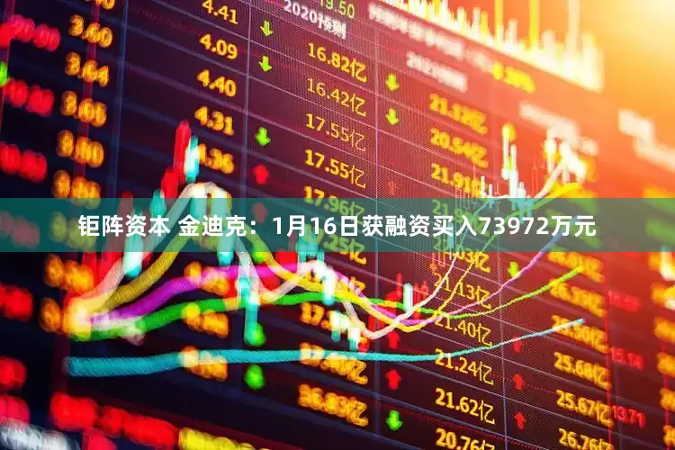 钜阵资本 金迪克：1月16日获融资买入73972万元